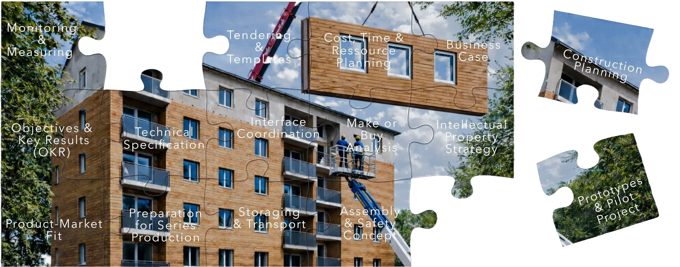Puzzle on Service Holistic Product Development (HPD), AI-Generated Image